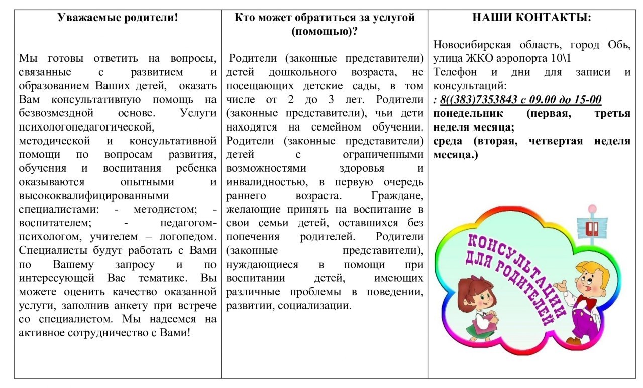 План работы консультативного пункта в доу на 2022 2023